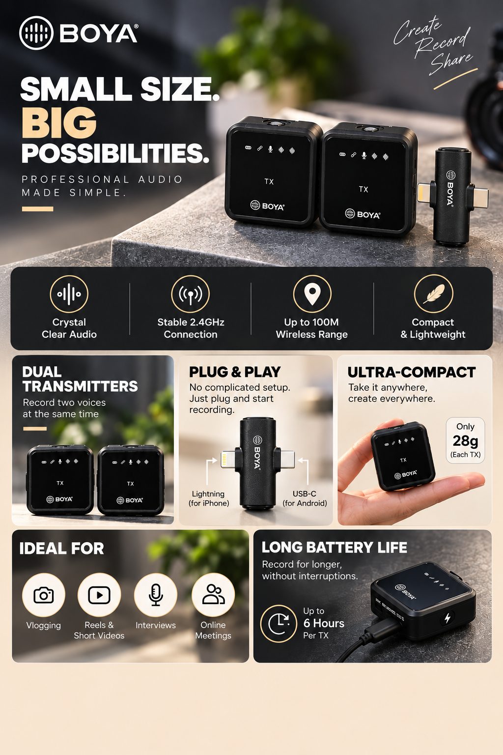 Detailed product infographic highlighting clear audio, stable 2.4GHz connection, 100m wireless range, dual transmitters, plug-and-play setup, compact design, and battery life.