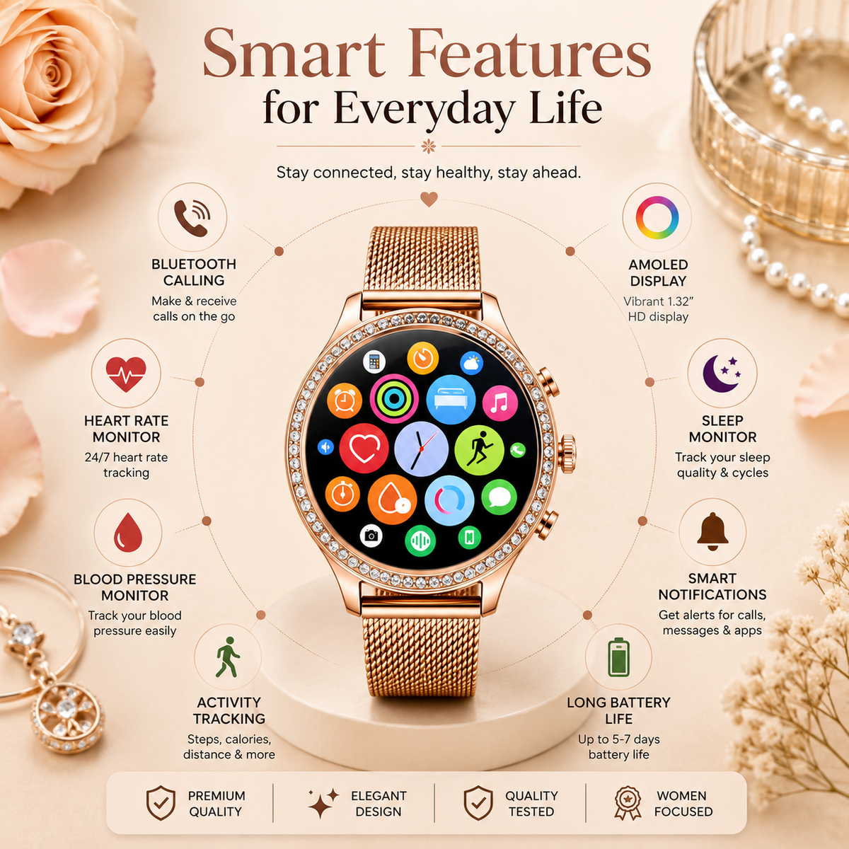 Rose gold 7-in-1 ladies smartwatch with AMOLED display, Bluetooth calling, heart rate monitoring, sleep tracking, activity tracking, smart notifications, and long battery life.