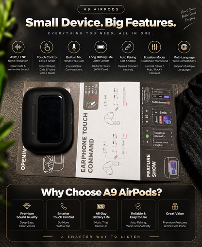 A9 AirPods feature infographic showing ANC/ENC noise reduction, touch controls, built-in microphone, up to 16-hour battery life, auto pairing, equalizer modes, and multi-language support, with a “Why Choose A9 AirPods?” section highlighting sound quality, smart touch control, battery life, reliability, and value.