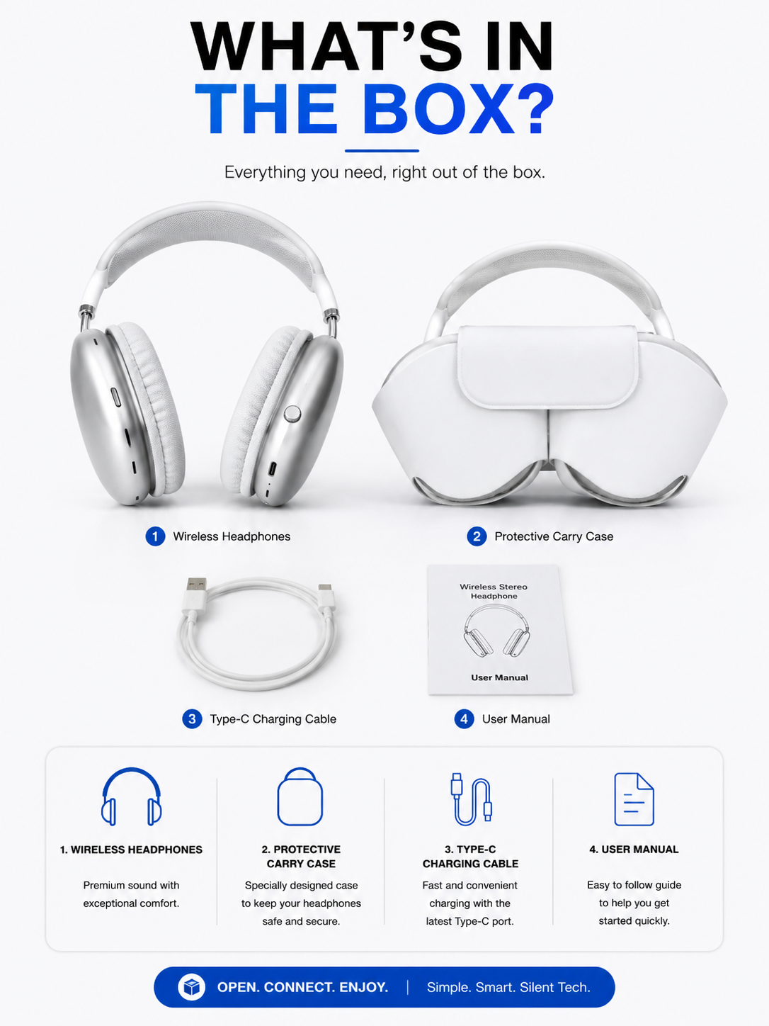 AirPods Max-style wireless headphones with a protective carry case, Type-C charging cable, and user manual displayed in a clean product infographic.