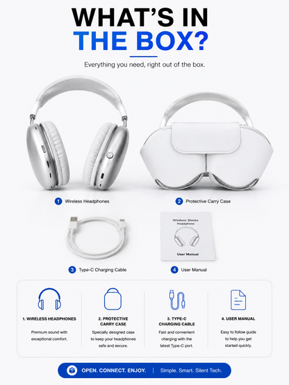 AirPods Max-style wireless headphones with a protective carry case, Type-C charging cable, and user manual displayed in a clean product infographic.