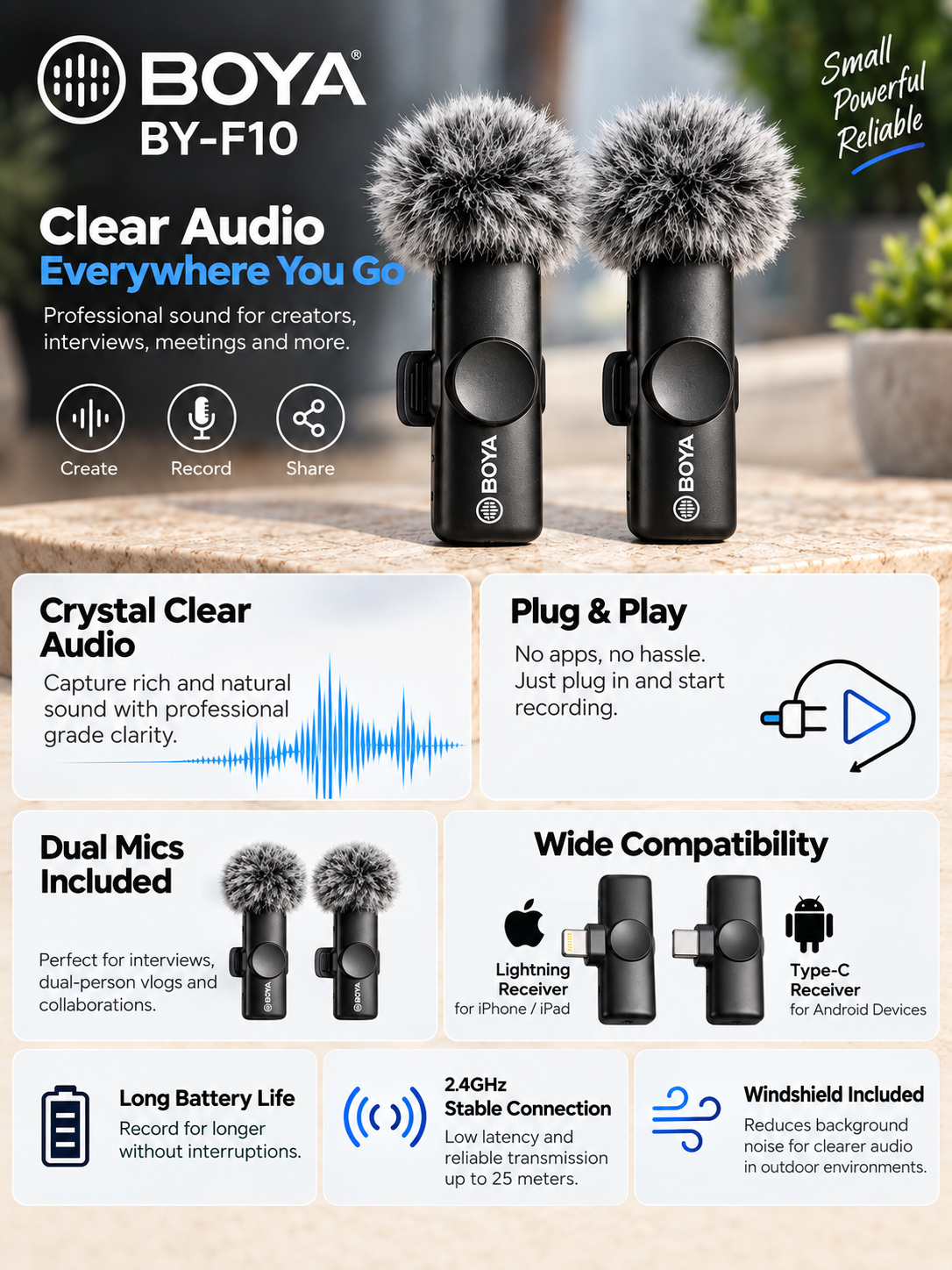 BOYA BY-F10 wireless microphone features including clear audio, plug and play and dual microphones infographic promotional image.