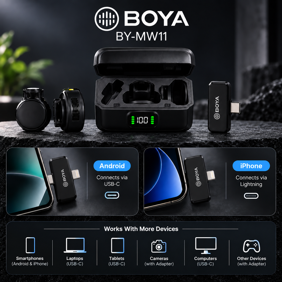 BOYA BY-MW11 wireless microphone compatibility with iPhone, Android and other devices