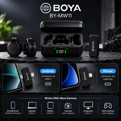 BOYA BY-MW11 wireless microphone compatibility with iPhone, Android and other devices