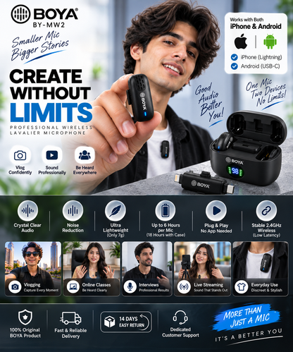 BOYA BY-MW2 wireless microphone promotional infographic showing features, compatibility, use cases and 14 days easy return