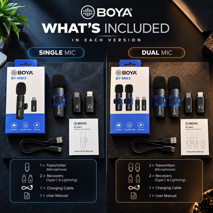 BOYA BY-MW3 Single Mic and Dual Mic versions showing the included microphones, receivers, accessories, and packaging.