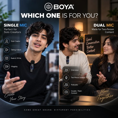 BOYA BY-MW3 Single Mic and Dual Mic wireless microphone setups shown with creators for solo and two-person recording.