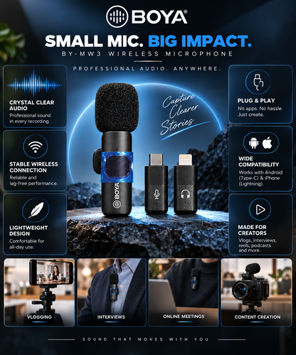 BOYA BY-MW3 compact wireless microphone system highlighting wireless recording, iPhone and Android compatibility, and creator-focused use.