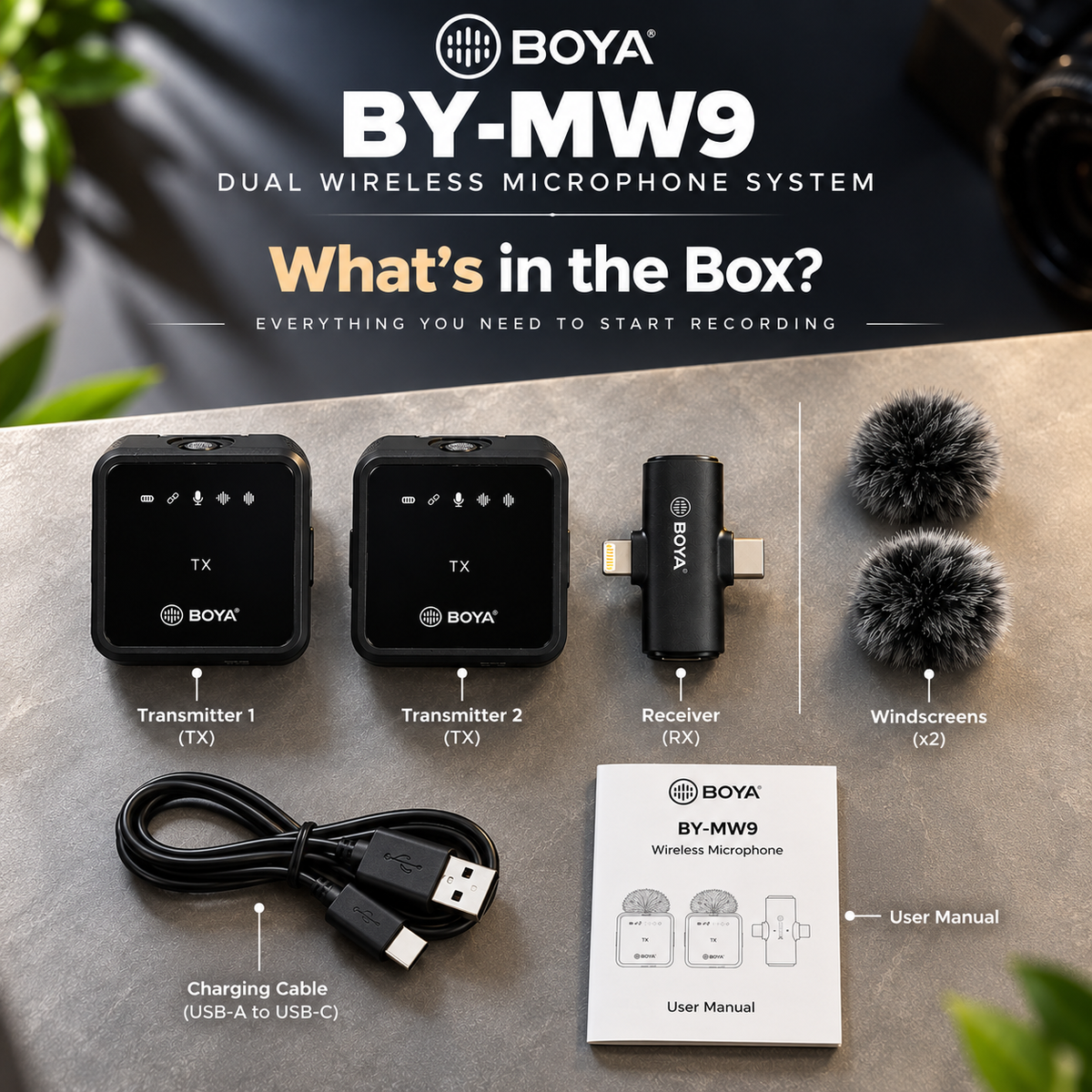 Product contents infographic showing two transmitters, receiver, two furry windscreens, charging cable, and user manual.