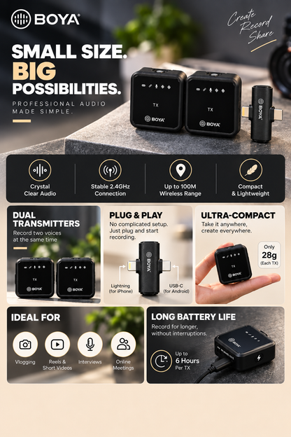 Detailed product infographic highlighting clear audio, stable 2.4GHz connection, 100m wireless range, dual transmitters, plug-and-play setup, compact design, and battery life.