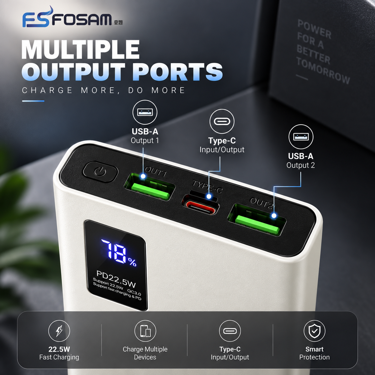 ESFOSAM 10000mAh power bank featuring multiple output ports, Type-C input/output, dual USB-A outputs, 22.5W fast charging, digital battery display, and smart protection.