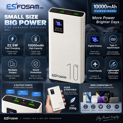 ESFOSAM 10000mAh power bank feature infographic showing 22.5W fast charging, digital display, multiple output ports, Type-C input/output, smart protection, lightweight portable design, and wide device compatibility.