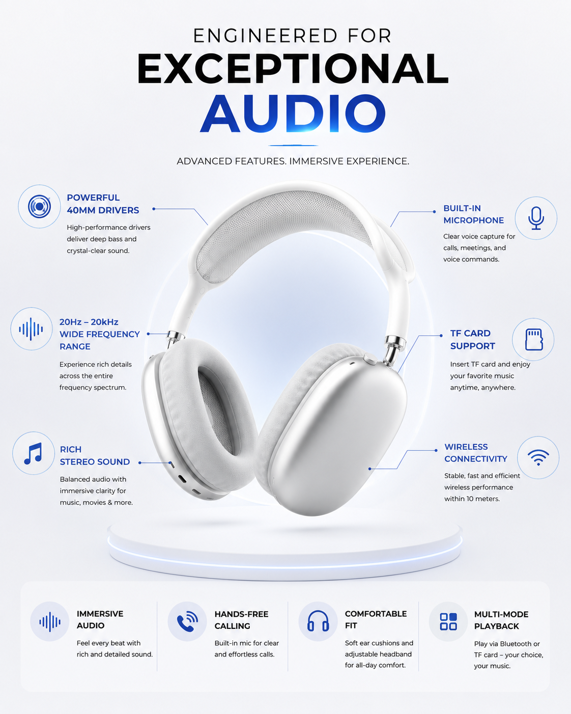 White AirPods Max wireless headphones highlighting powerful audio, built-in microphone, wide frequency range, and wireless connectivity.