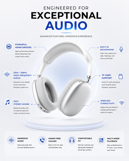 White AirPods Max wireless headphones highlighting powerful audio, built-in microphone, wide frequency range, and wireless connectivity.