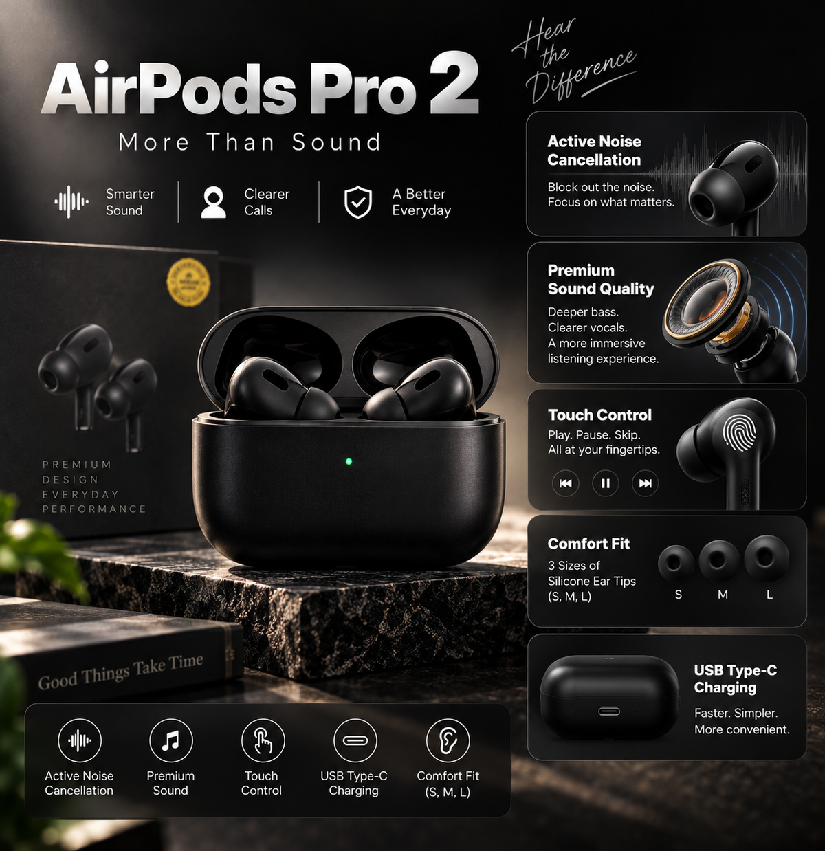 Black AirPods Pro 2 wireless earbuds with charging case, highlighting premium sound, ANC, touch controls, and key features.